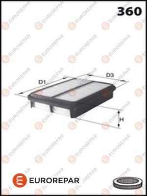 EUROREPAR E147251 - Gaisa filtrs ps1.lv