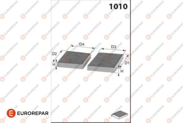 EUROREPAR 1686256180 - Filtrs, Salona telpas gaiss ps1.lv