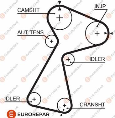 EUROREPAR 1633131880 - Zobsiksna ps1.lv