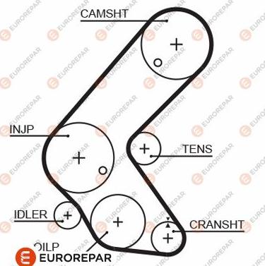 EUROREPAR 1633131380 - Zobsiksna ps1.lv