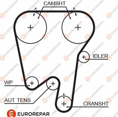 EUROREPAR 1633133680 - Zobsiksna ps1.lv