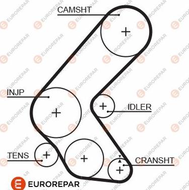 EUROREPAR 1633137680 - Zobsiksna ps1.lv