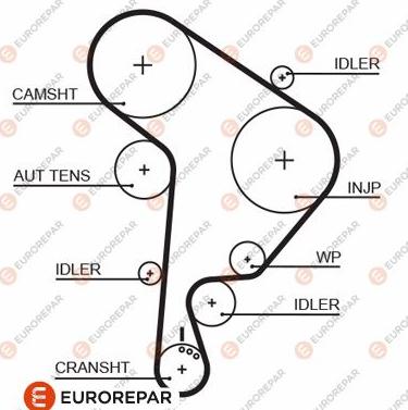 EUROREPAR 1633129480 - Zobsiksna ps1.lv