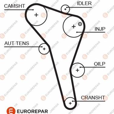 EUROREPAR 1633129180 - Zobsiksna ps1.lv