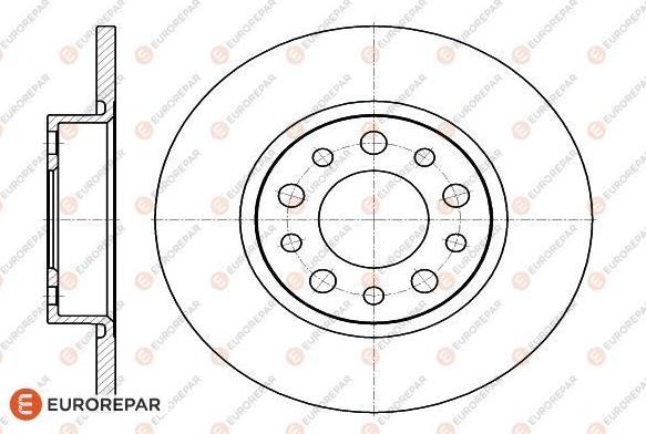 BOSCH 986479292 - Bremžu diski ps1.lv