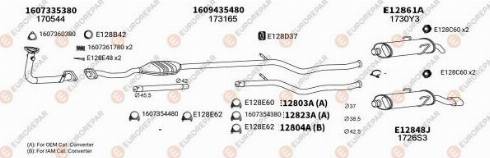 EUROREPAR 100243 - Izplūdes gāzu sistēma ps1.lv