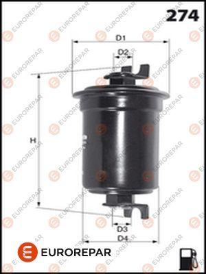 EUROREPAR E145090 - Degvielas filtrs ps1.lv