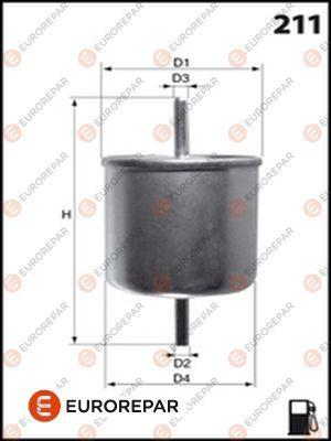 EUROREPAR E145053 - Degvielas filtrs ps1.lv