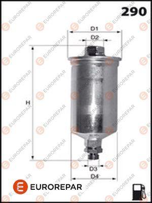 EUROREPAR E145060 - Degvielas filtrs ps1.lv