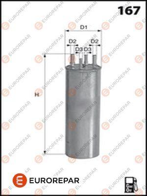 EUROREPAR E148147 - Degvielas filtrs ps1.lv