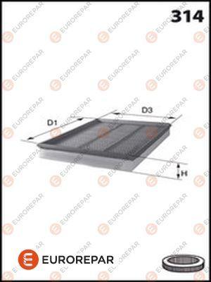 EUROREPAR E147024 - Gaisa filtrs ps1.lv