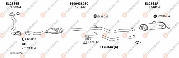 EUROREPAR EXH100249 - Izplūdes gāzu sistēma ps1.lv