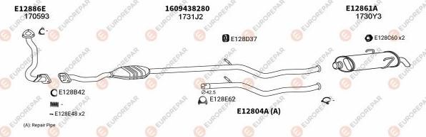 EUROREPAR EXH101854 - Izplūdes gāzu sistēma ps1.lv