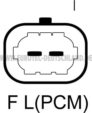 Eurotec 12090719 - Ģenerators ps1.lv