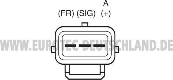 Eurotec 12049460 - Ģenerators ps1.lv