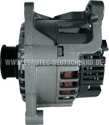 Eurotec 12044310 - Ģenerators ps1.lv