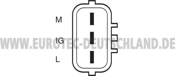 Eurotec 12060818 - Ģenerators ps1.lv