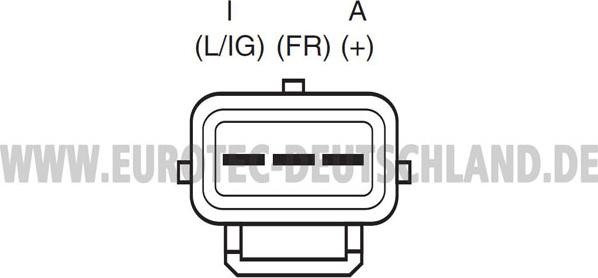 Eurotec 12045370 - Ģenerators ps1.lv