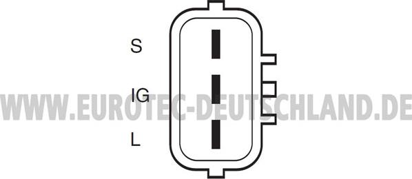 Eurotec 12060890 - Ģenerators ps1.lv