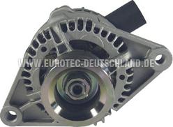 Eurotec 12040660 - Ģenerators ps1.lv