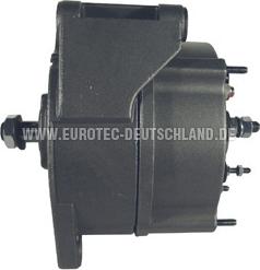 Eurotec 12040260 - Ģenerators ps1.lv