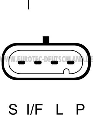 Eurotec 12044520 - Ģenerators ps1.lv