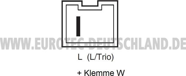 Eurotec 12090164 - Ģenerators ps1.lv