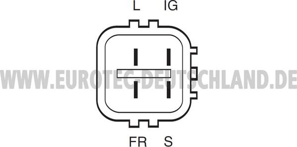 Eurotec 12061006 - Ģenerators ps1.lv