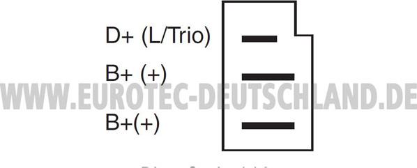 Eurotec 12060458 - Ģenerators ps1.lv