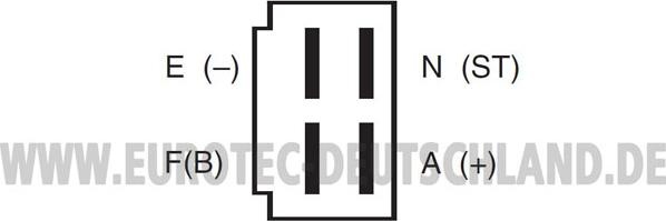 Eurotec 12060488 - Ģenerators ps1.lv