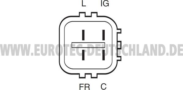 Eurotec 12060074 - Ģenerators ps1.lv