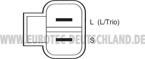 Eurotec 12060972 - Ģenerators ps1.lv