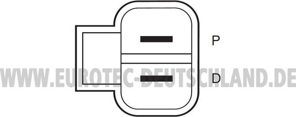 Eurotec 12060124 - Ģenerators ps1.lv