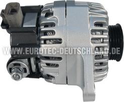 Eurotec 12060812 - Ģenerators ps1.lv