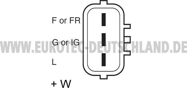 Eurotec 12060827 - Ģenerators ps1.lv