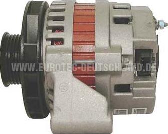 Eurotec 12060757 - Ģenerators ps1.lv
