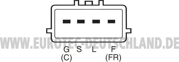 Eurotec 12060859 - Ģenerators ps1.lv