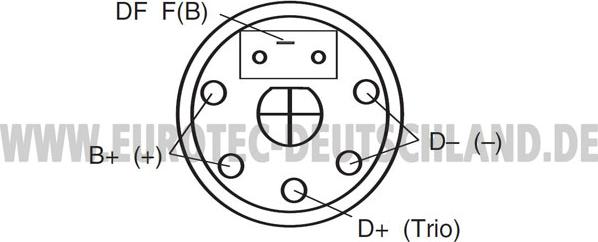 Eurotec 12039520 - Ģenerators ps1.lv