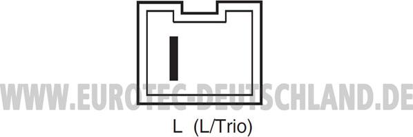 Eurotec 12036480 - Ģenerators ps1.lv