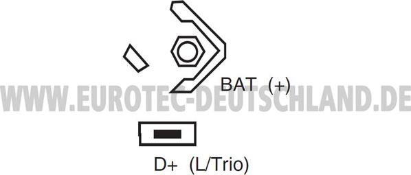 Eurotec 12030980 - Ģenerators ps1.lv