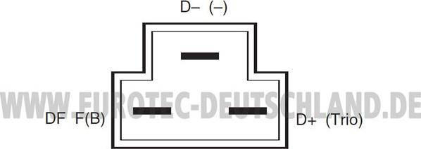 Eurotec 12030450 - Ģenerators ps1.lv