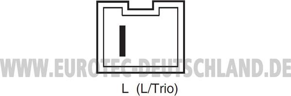 Eurotec 12032010 - Ģenerators ps1.lv