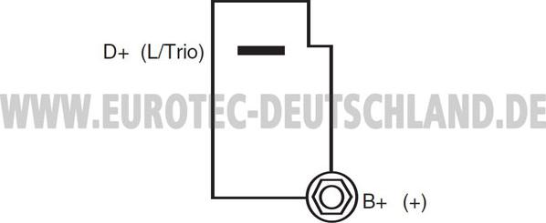 Eurotec 12030830 - Ģenerators ps1.lv