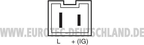 Eurotec 12032310 - Ģenerators ps1.lv