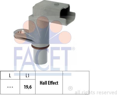 FACET 9.0400 - Devējs, Sadales vārpstas stāvoklis ps1.lv