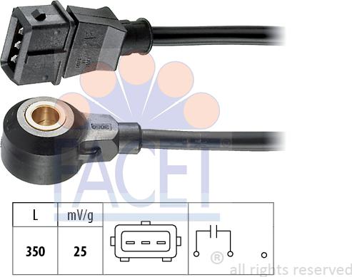 FACET 9.3050 - Detonācijas devējs ps1.lv