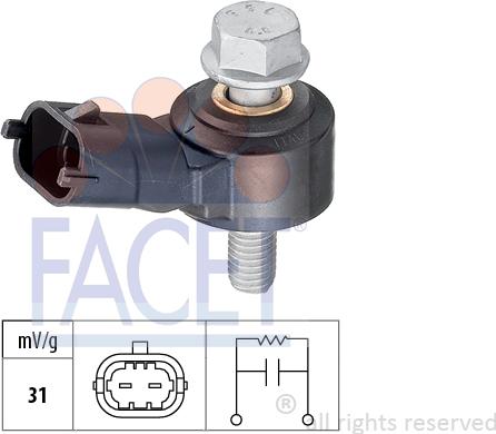 FACET 9.3012 - Detonācijas devējs ps1.lv