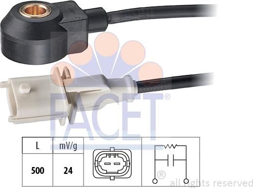 FACET 9.3030 - Detonācijas devējs ps1.lv