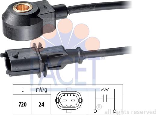 FACET 9.3166 - Detonācijas devējs ps1.lv