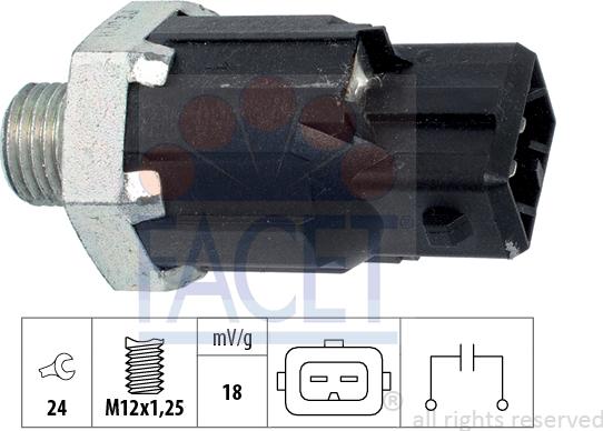 FACET 9.3224 - Detonācijas devējs ps1.lv